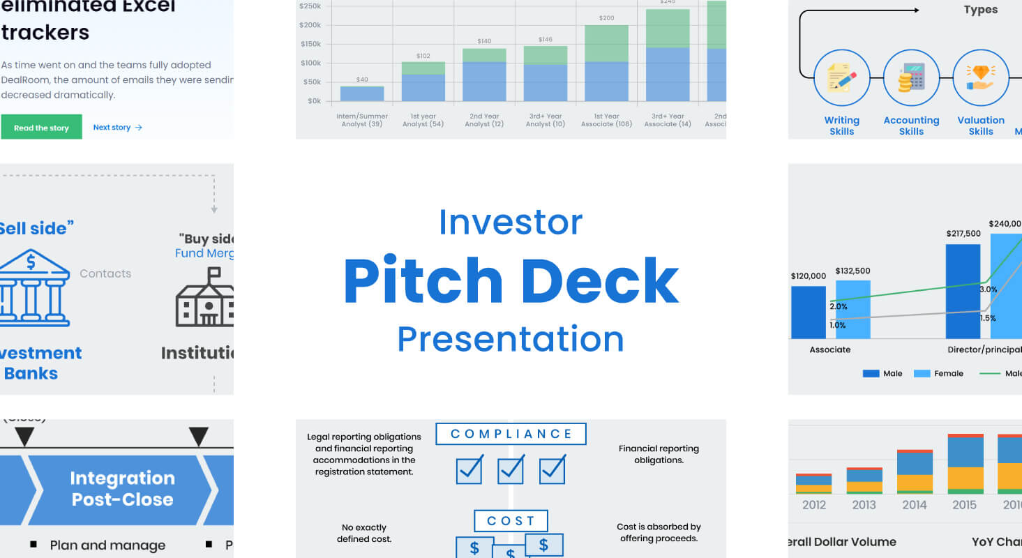 investor pitch deck