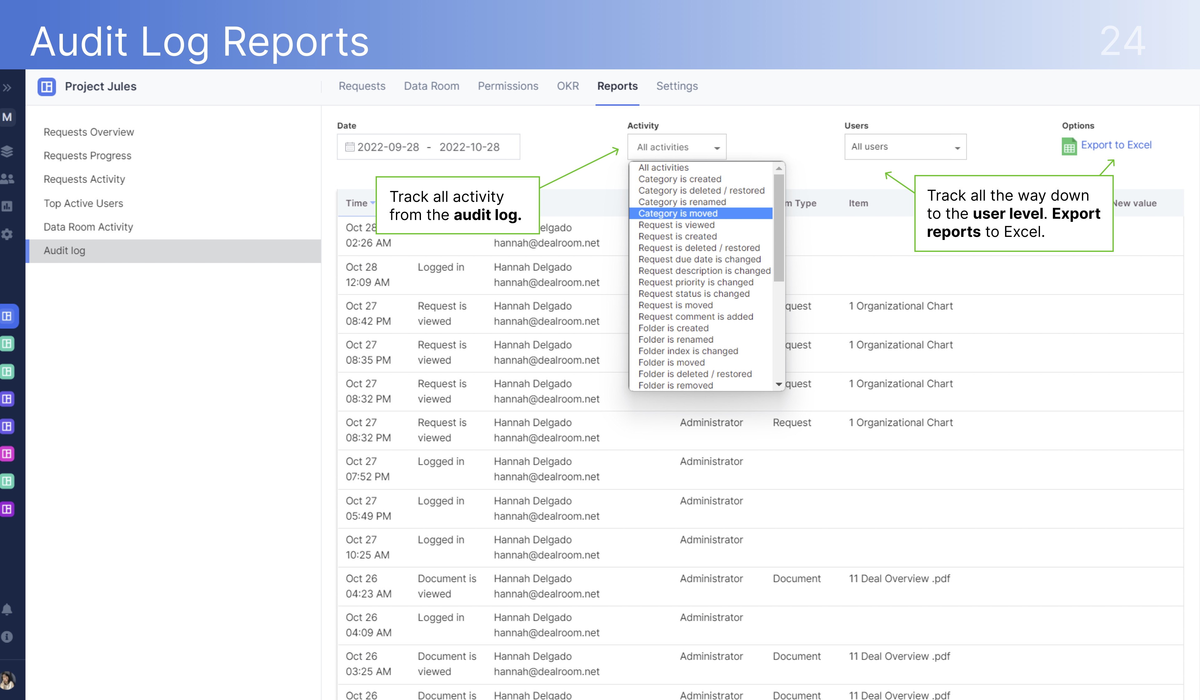 DealRoom Audit Log Reports