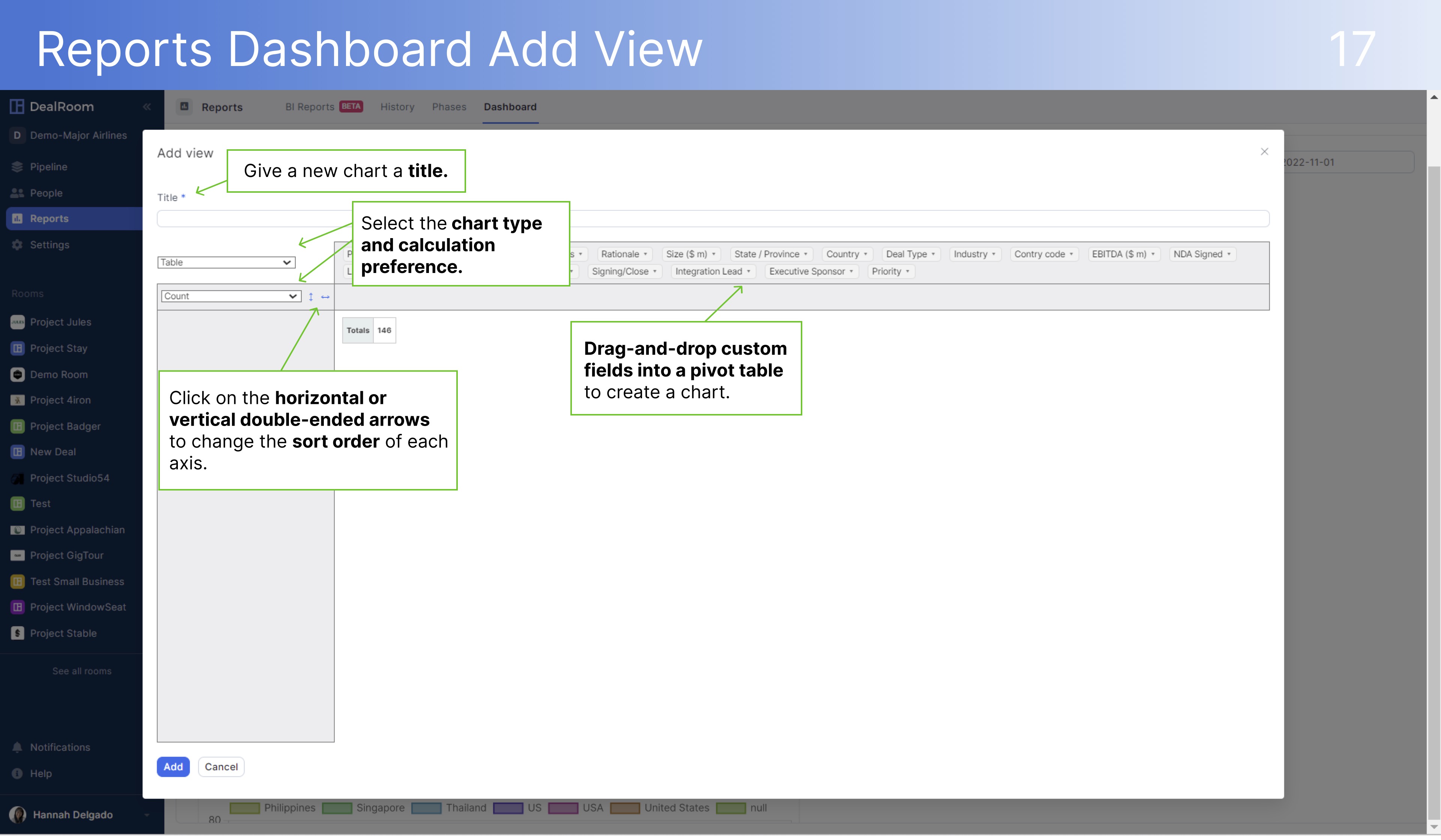 DealRoom Reports Dashboard Add View