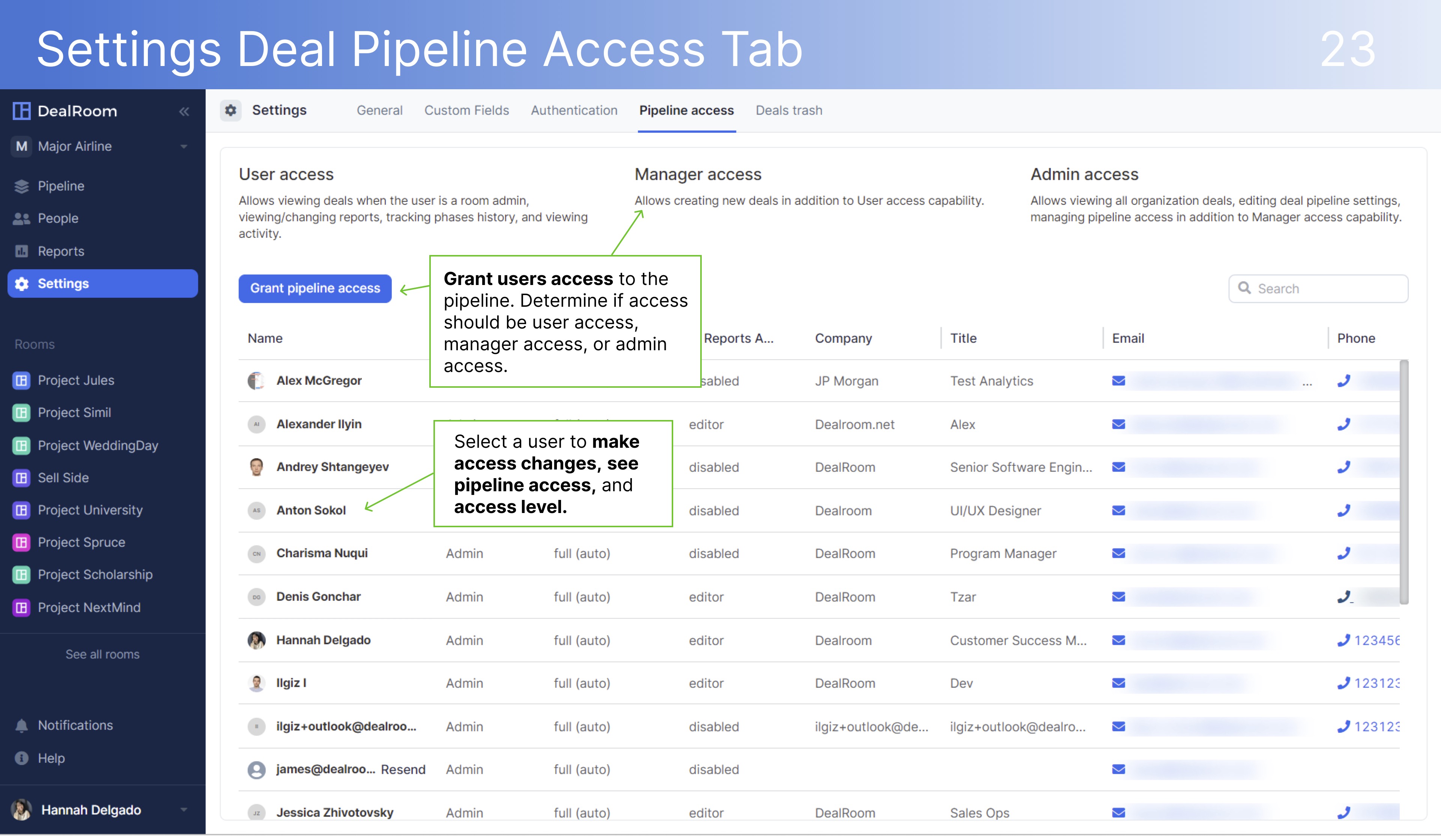 DealRoom Settings Deal Pipeline Access