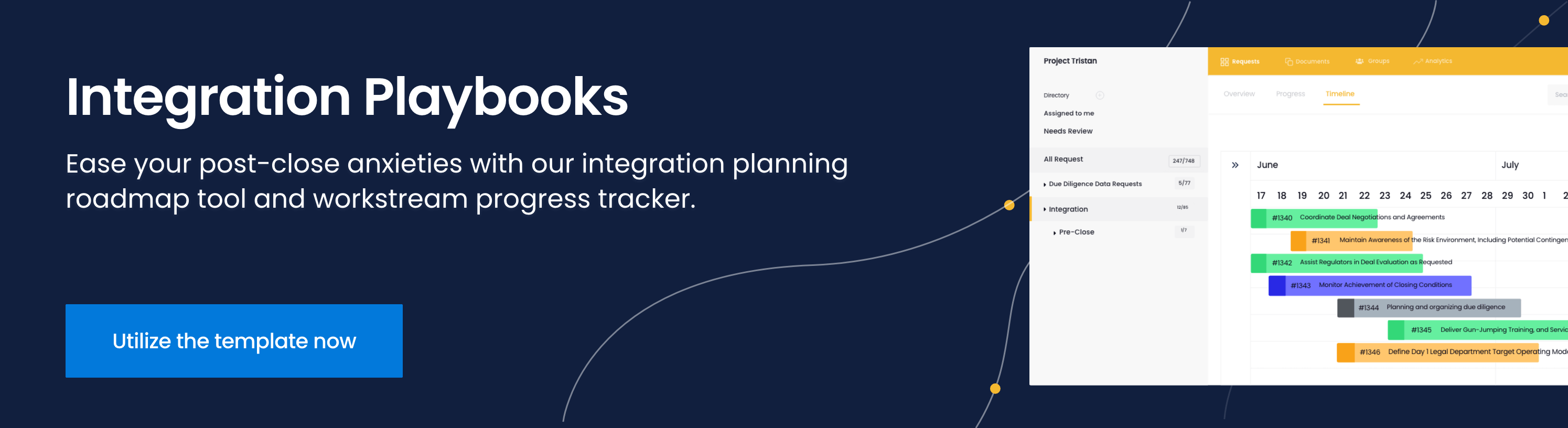 integration checklists
