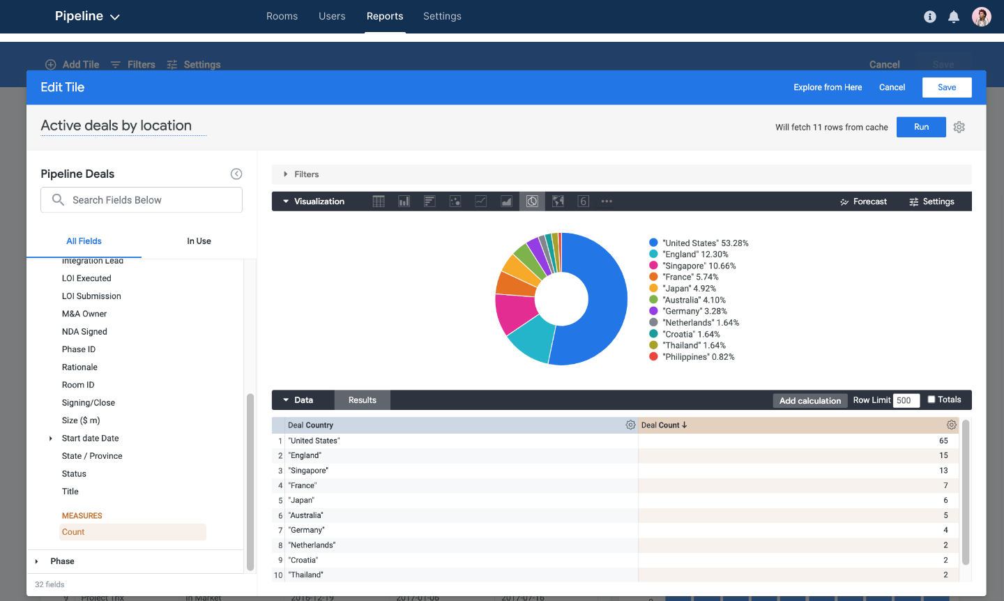 DealRoom BI reporting - Editing a Tile